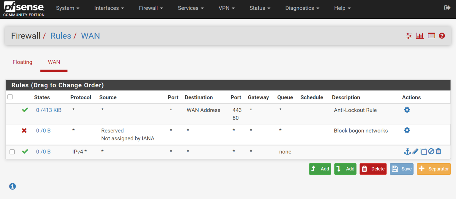 Deploy PfSense on DigitalOcean with a VPC Network